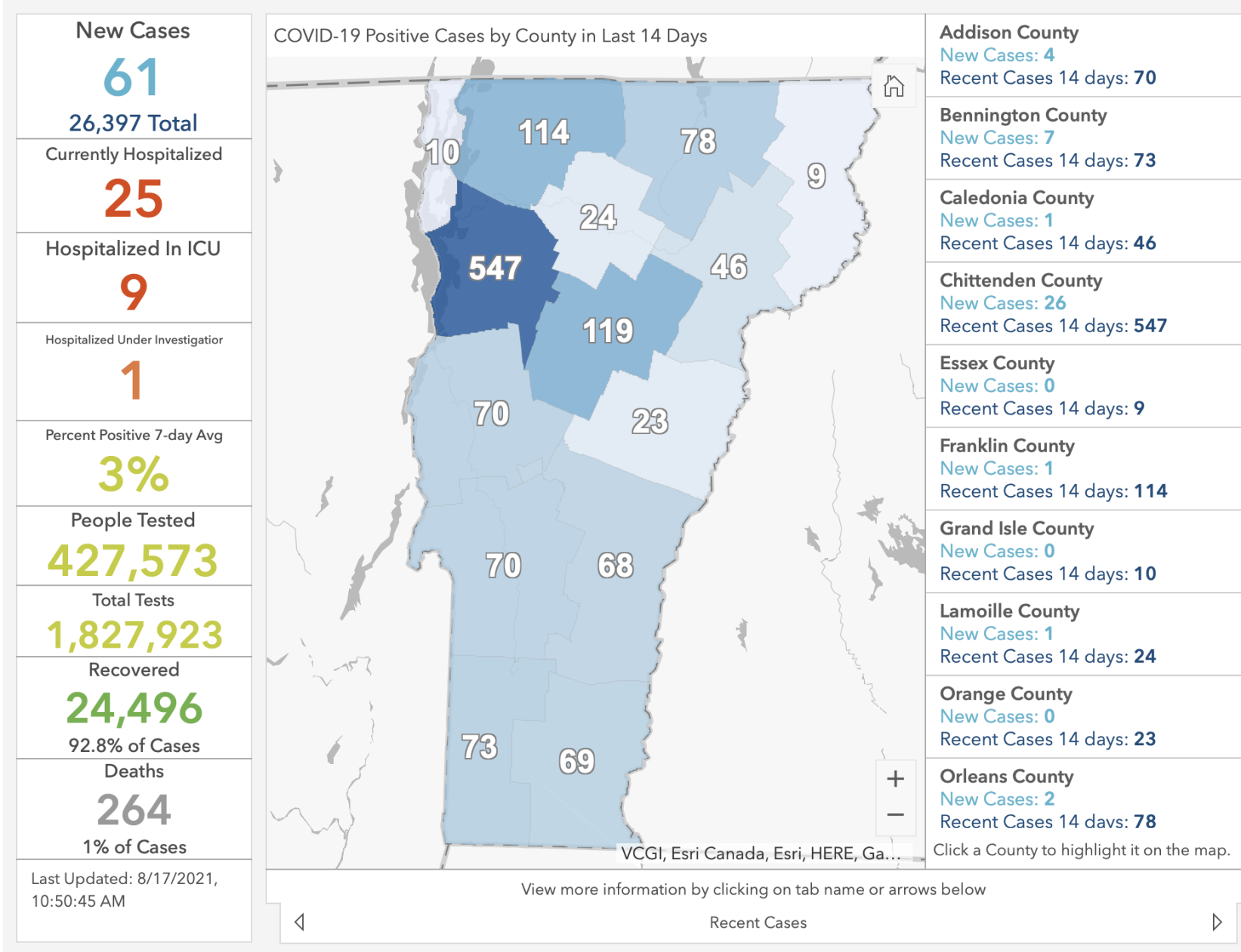 State COVID Data as of Aug 17